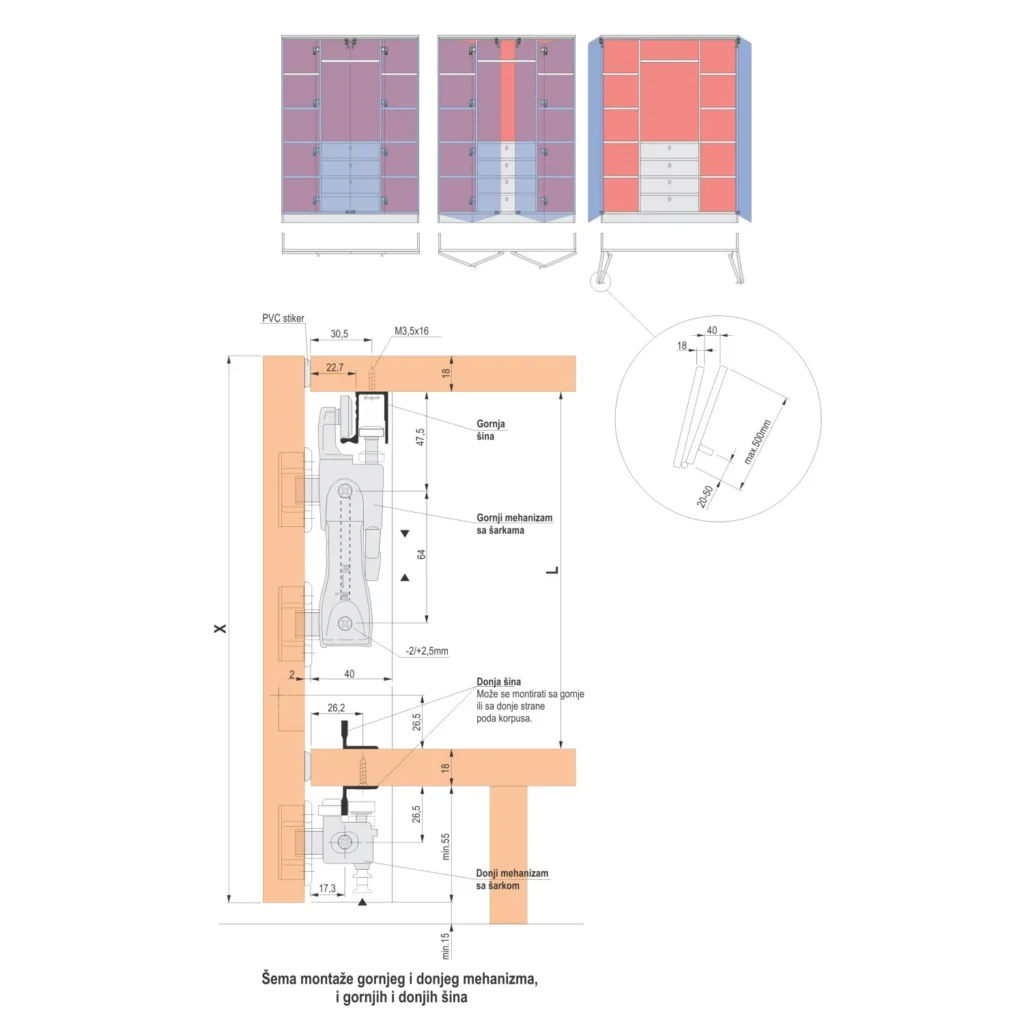 PV OP 015-03 mehanizam za preklopna vrata