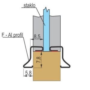 F al profili za front