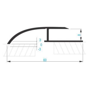 LNV 4760 nivelacioni profili