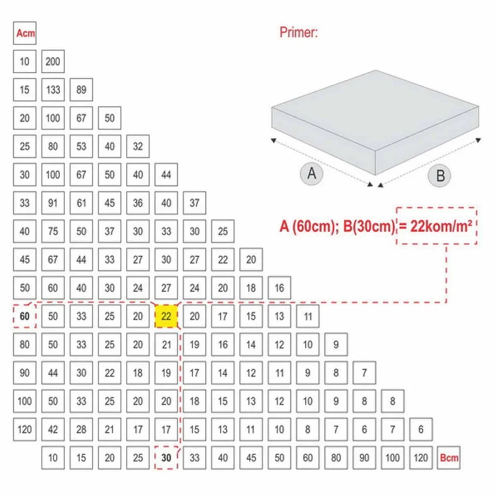 KN PVC klin-nivelator 100/1