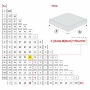 KN šnala za niv.ploč.200/1 3mm