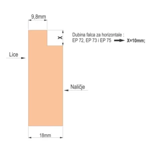 EP10-73 Pregradni profil SM