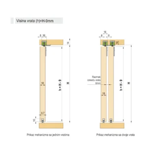 LV EP-042 met.mehanizam – 2 usp.