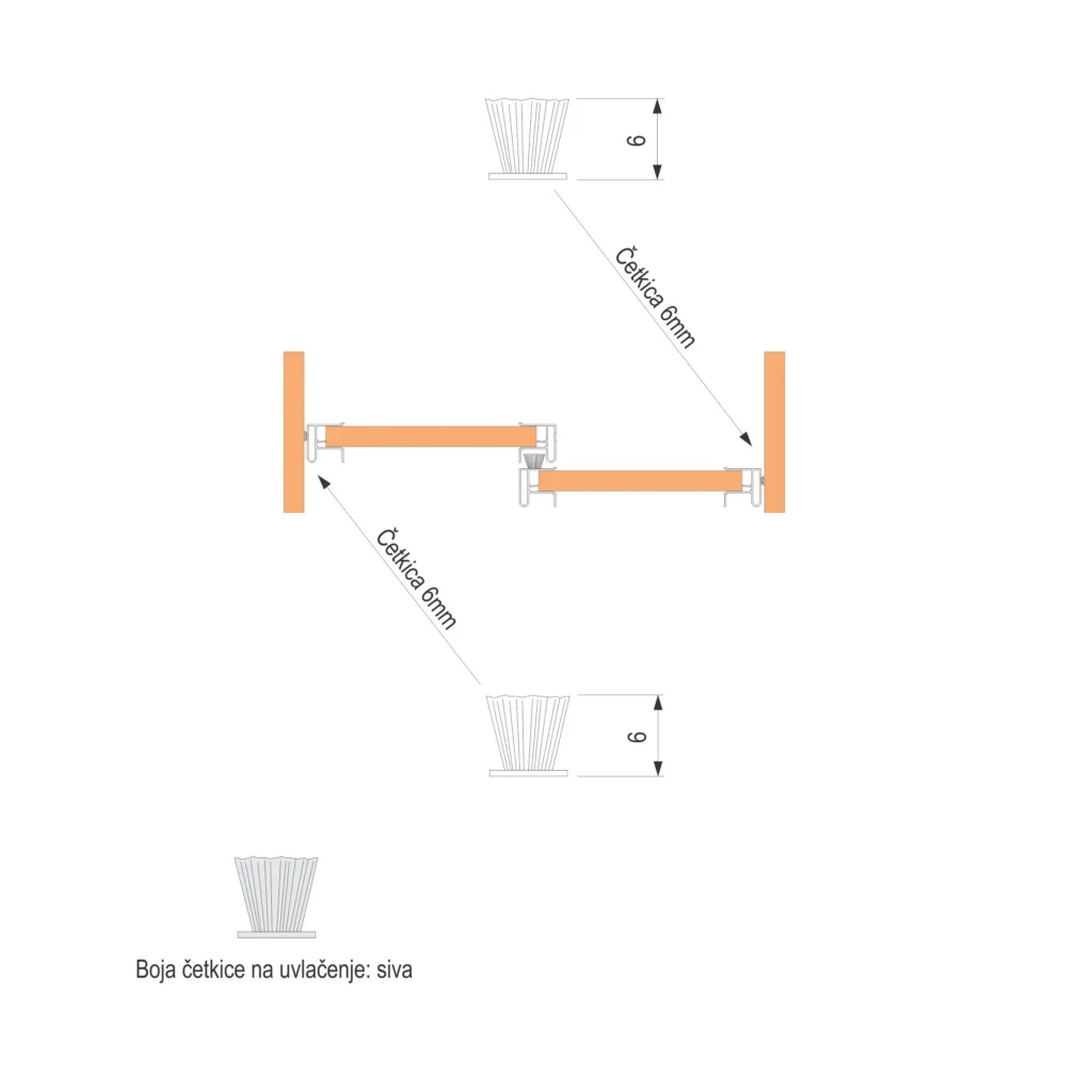 EP četkica 6mm siva