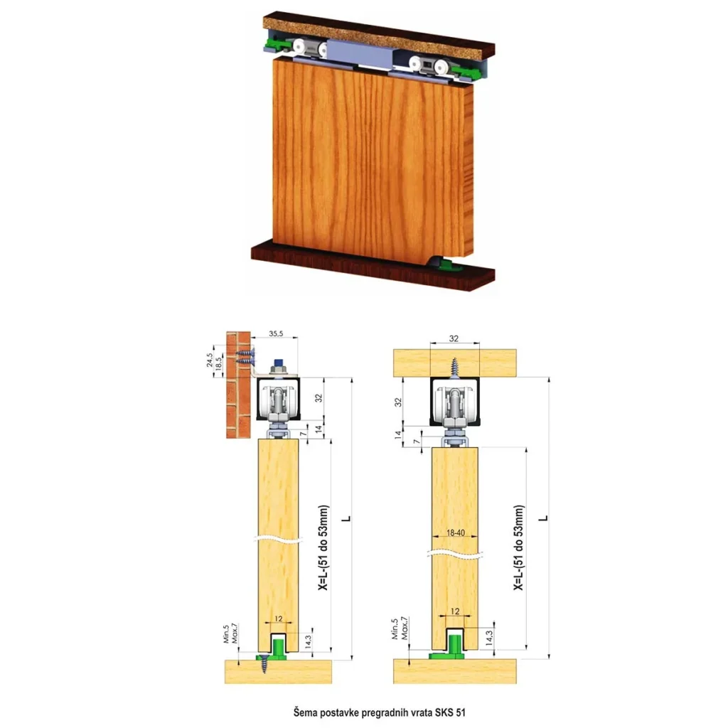 PVD SKS 51 profil AL SM