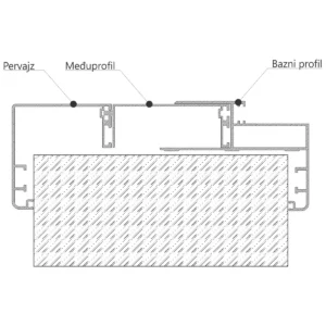 VŠ 28 Međuprofil veći AL SM