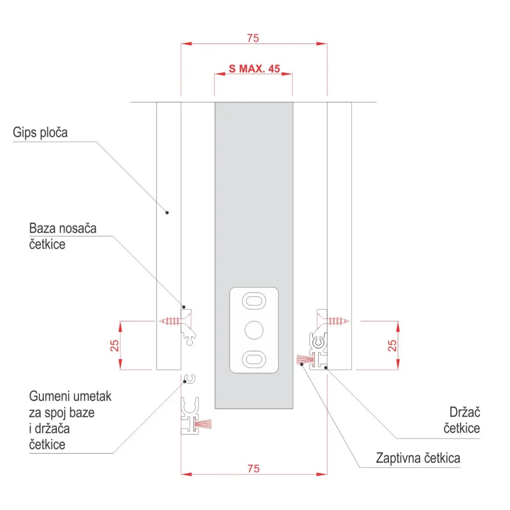 PVD POCKET baza nos. četkice 3m