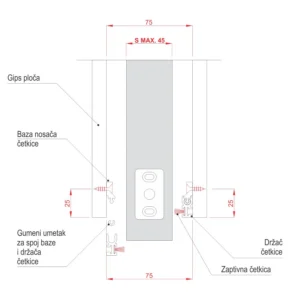 PVD POCKET nosač četkice 3m