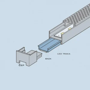 LED N E1 WIND baza PVC 3m FBS