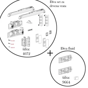 Diva Fluid dodatak za staklena vrata  SM