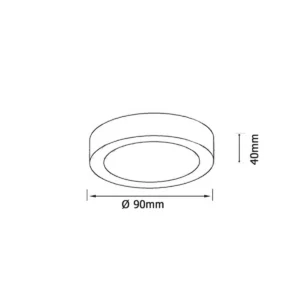 E-X svet.nadg.SH-3W krug WW