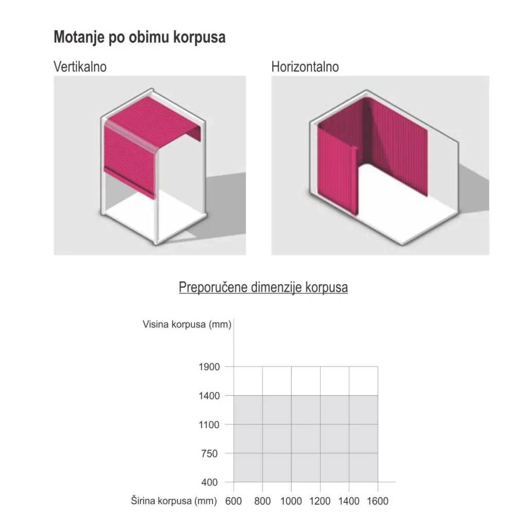 REHAU Top Basic rolo vrata