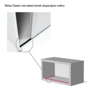 REHAU Classic rolo vrata
