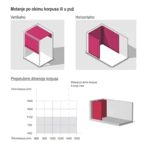 REHAU Frame rolo sistem
