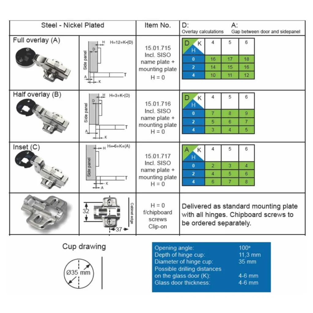 OŠ S Šarka 18 bušeno staklo SISO