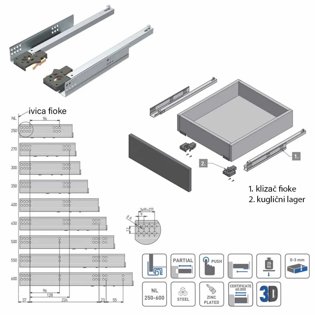 OKL S kliz.D push 450 GTV