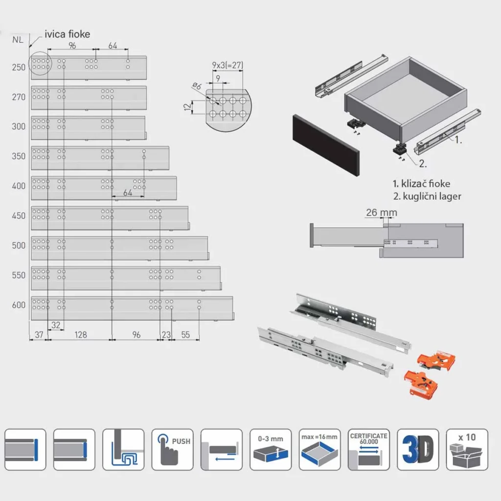 OKL S kliz.P push 300 GTV