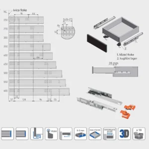 OKL S kliz.P push 500 GTV