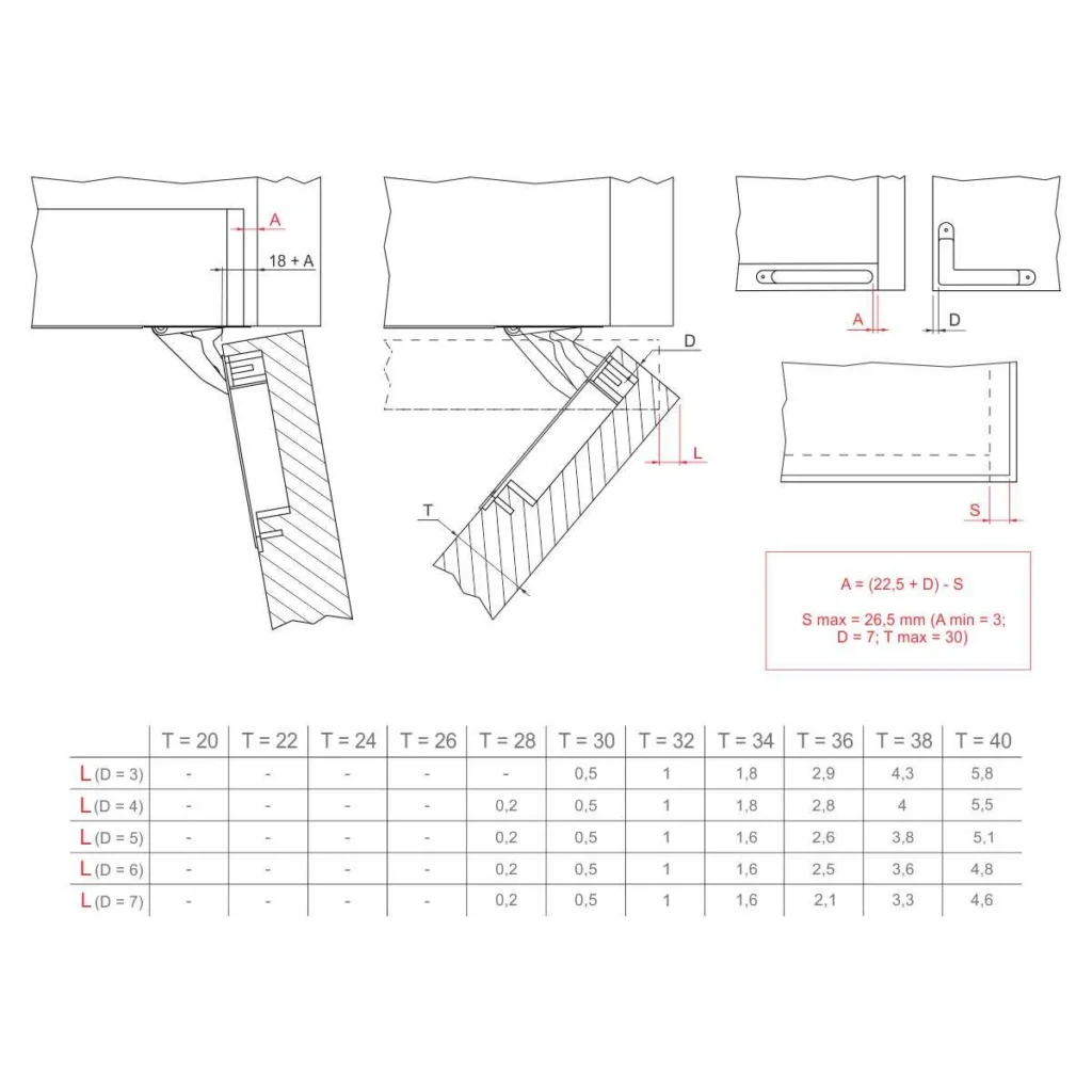 RAM 1009 Ankor DS 30 šarka SLOW