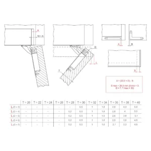 RAM 1009 Ankor DS 30 šarka SLOW