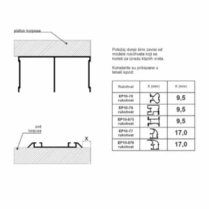 EP10-77/N Rukohvat jednost. SM