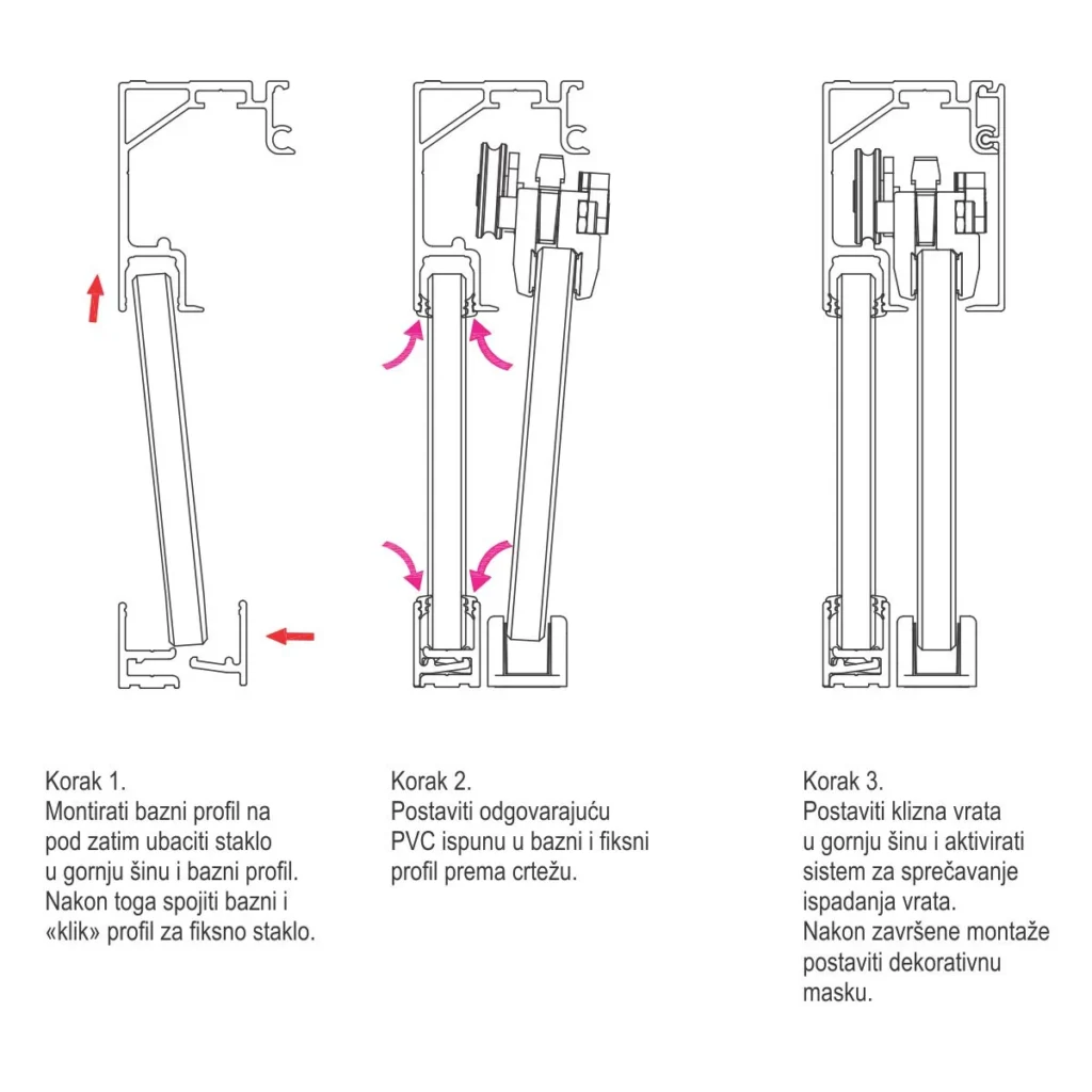PVS SV 1776 al.donja šina TS