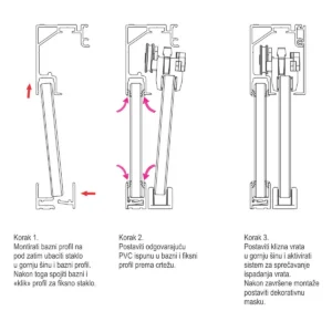 PVS SV 1776 al.donja šina TS