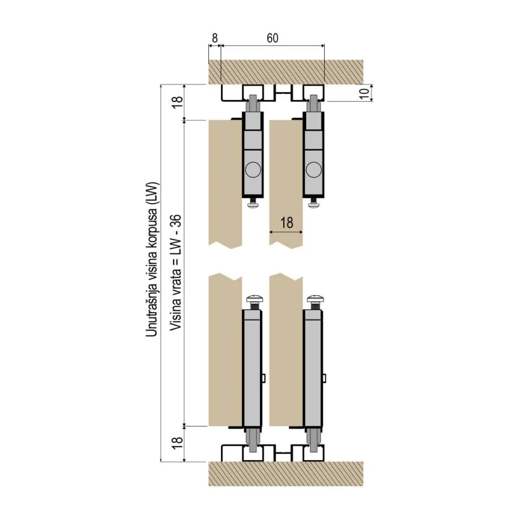 FST gornja 2k šina AL SM