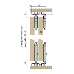 FST gornja 2k šina AL SM