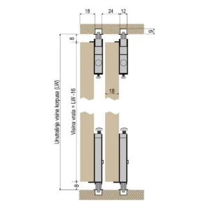 FST gornja ukop. 1k šina AL SM