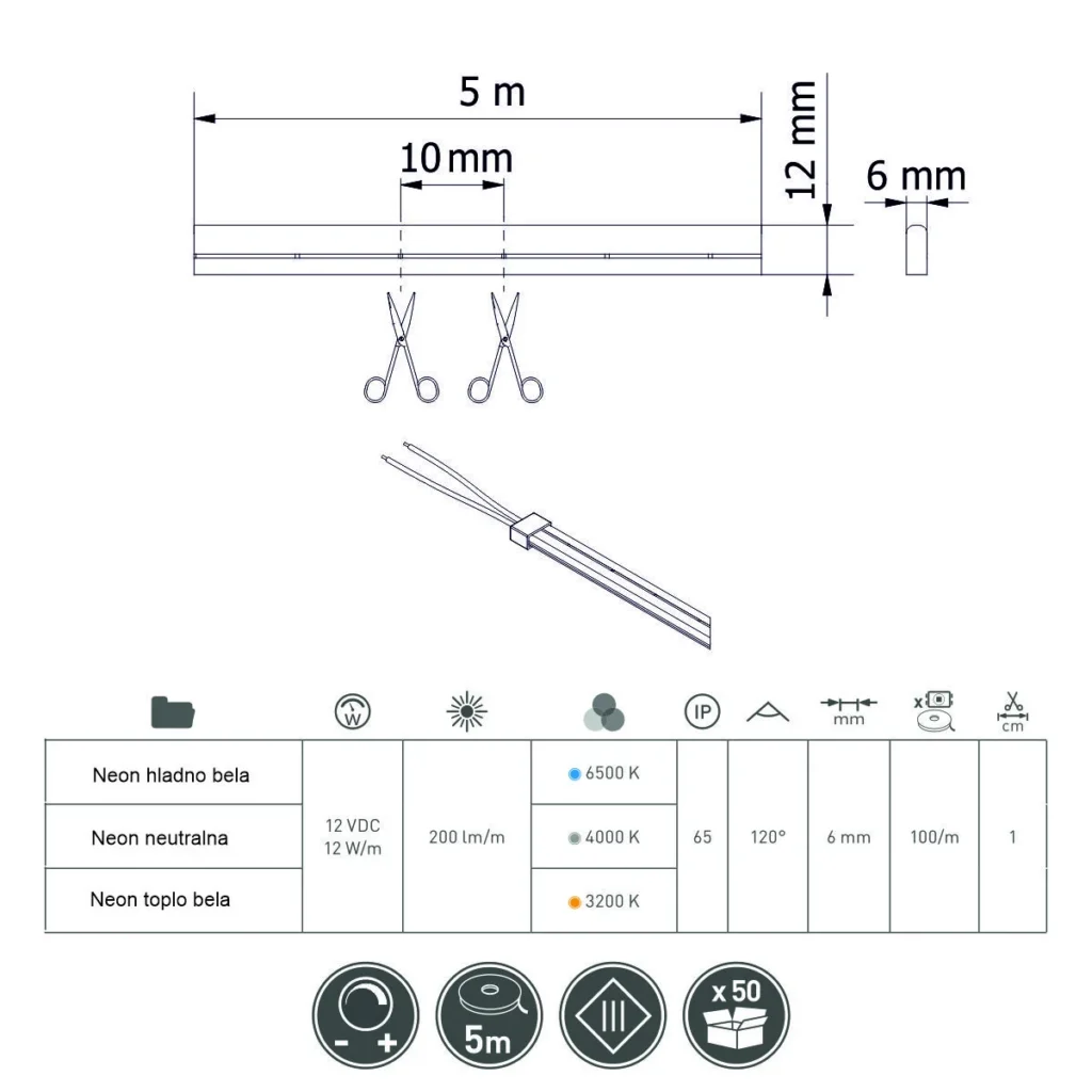 RAS LED traka NEON NW neutralna 5m GTV