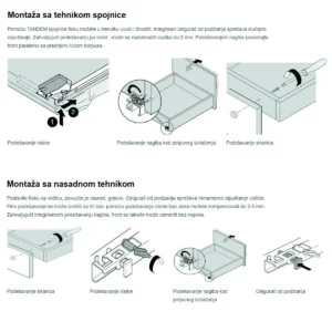 OKL S kliz.P push 300 BLUM