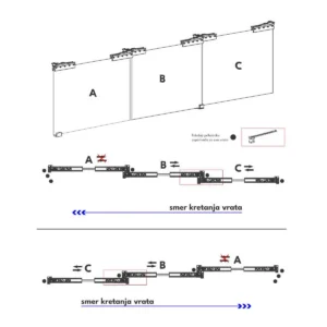 Vetro 40 Drag Fluid set meh. A