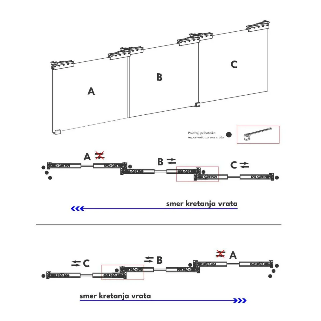 Vetro 40 Drag Fluid set meh. C