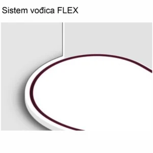 REHAU Flex rolo vrata