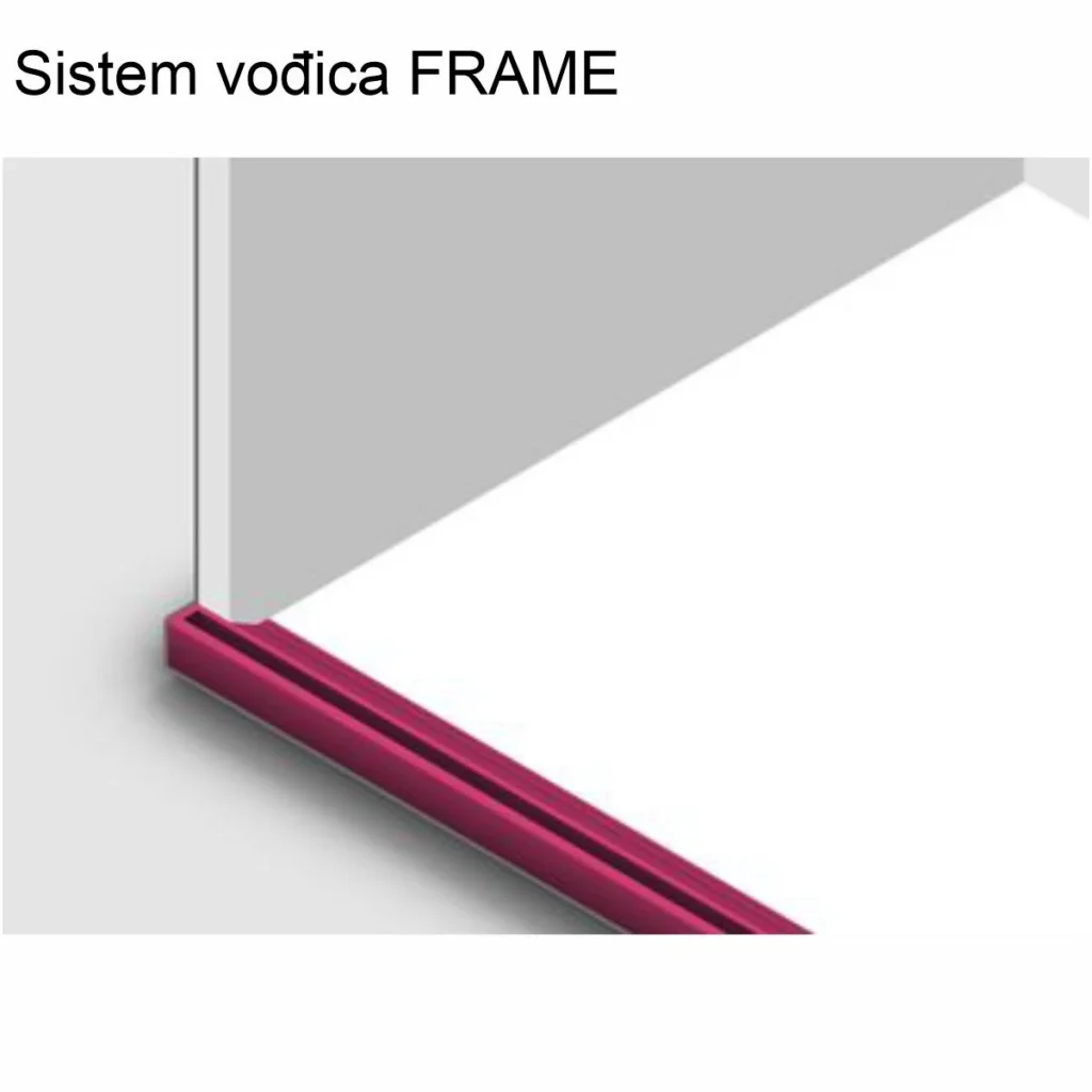 REHAU Frame rolo sistem