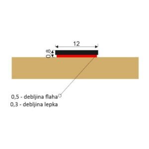 FLAH 12x0.8mm - dekorativni samolepljivi profil blister pakovanje