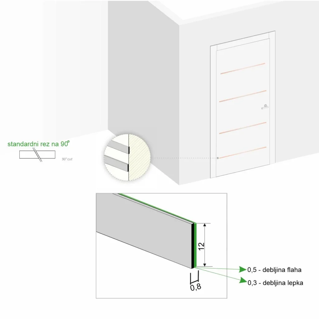 FLAH 12×0,5 AL sjaj 1/25 blis.
