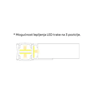 LED N staklena polica 2m GLAX7