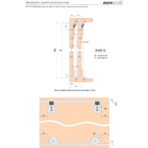 SM EP 09 donja 1k šina AL 4m