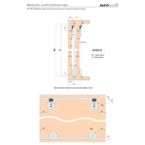 SM EP 09 gornja 1k šina AL 3m