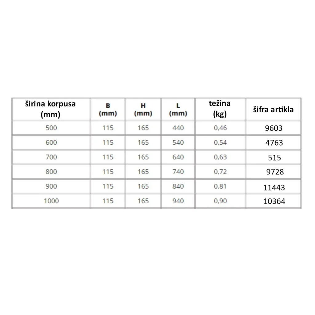 OŽE mreža za cipele 1r EL60-M