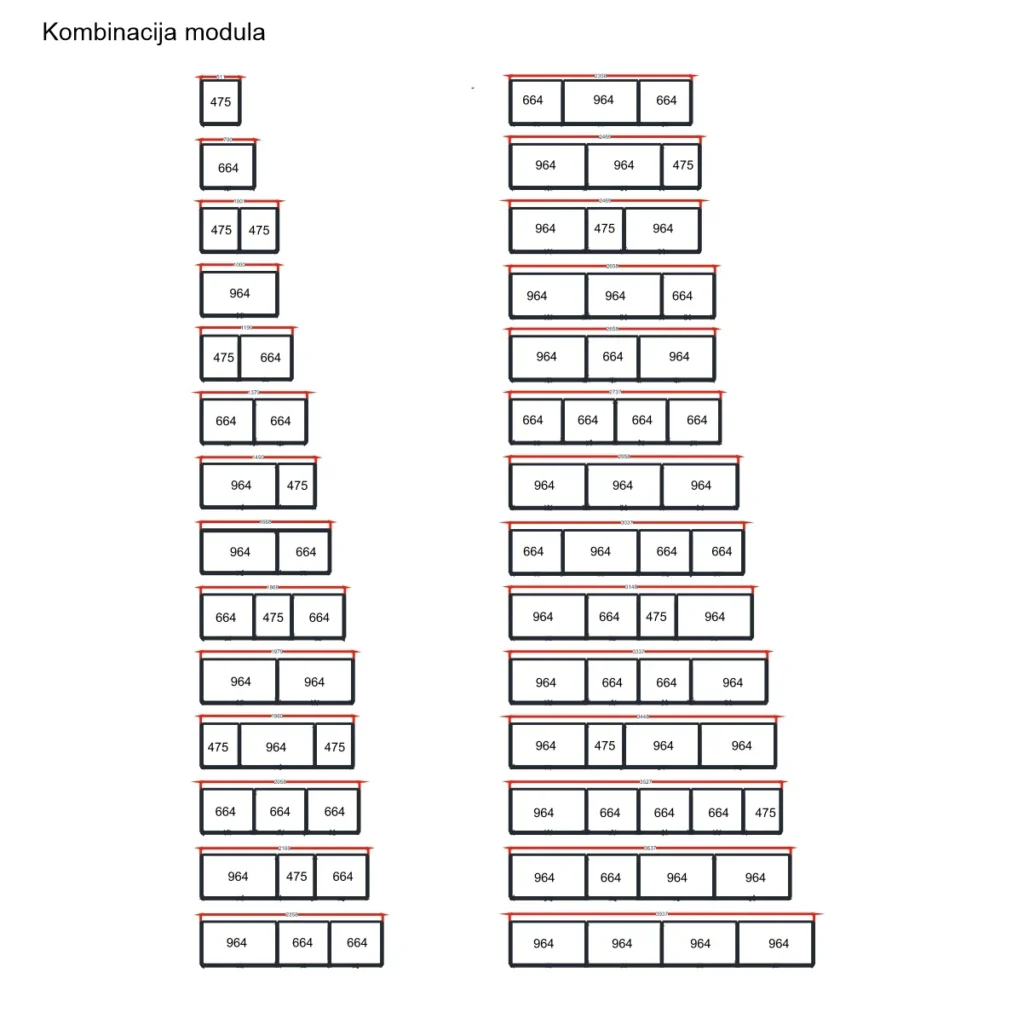 UPGS nos. police PREMIUM levi