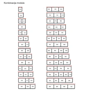 UPGS nos. police PREMIUM levi