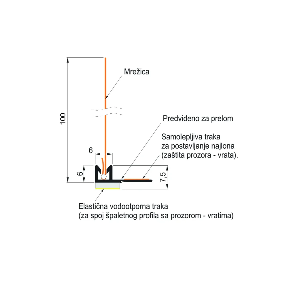 GRP Špaletni pro.sa mrežom JPL