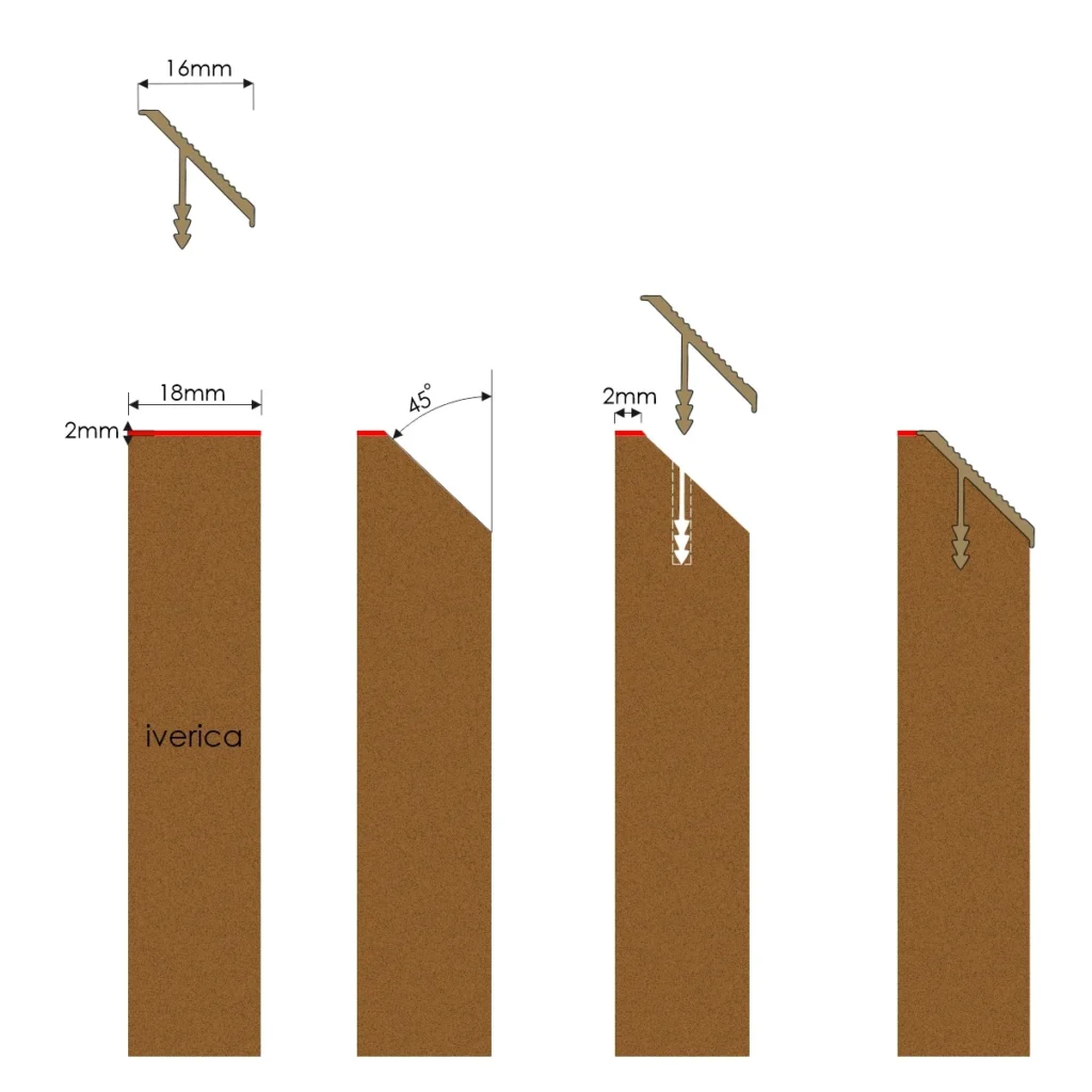 KP Pult poklopac konus ZL BR