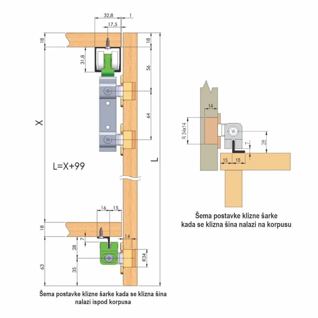 PV 03 MKK2 meh.sa 2 šarke