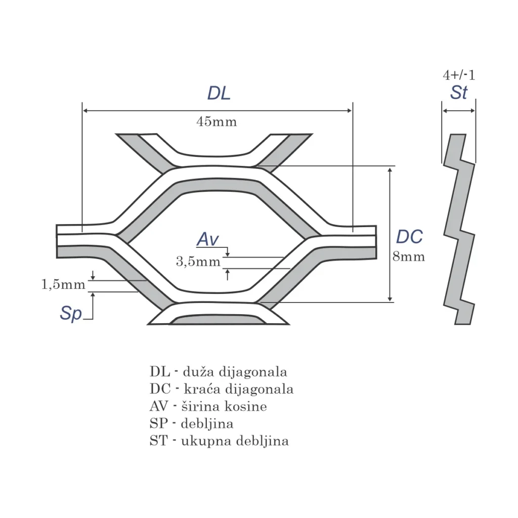 Mreža 100×300 RIBERA čelik