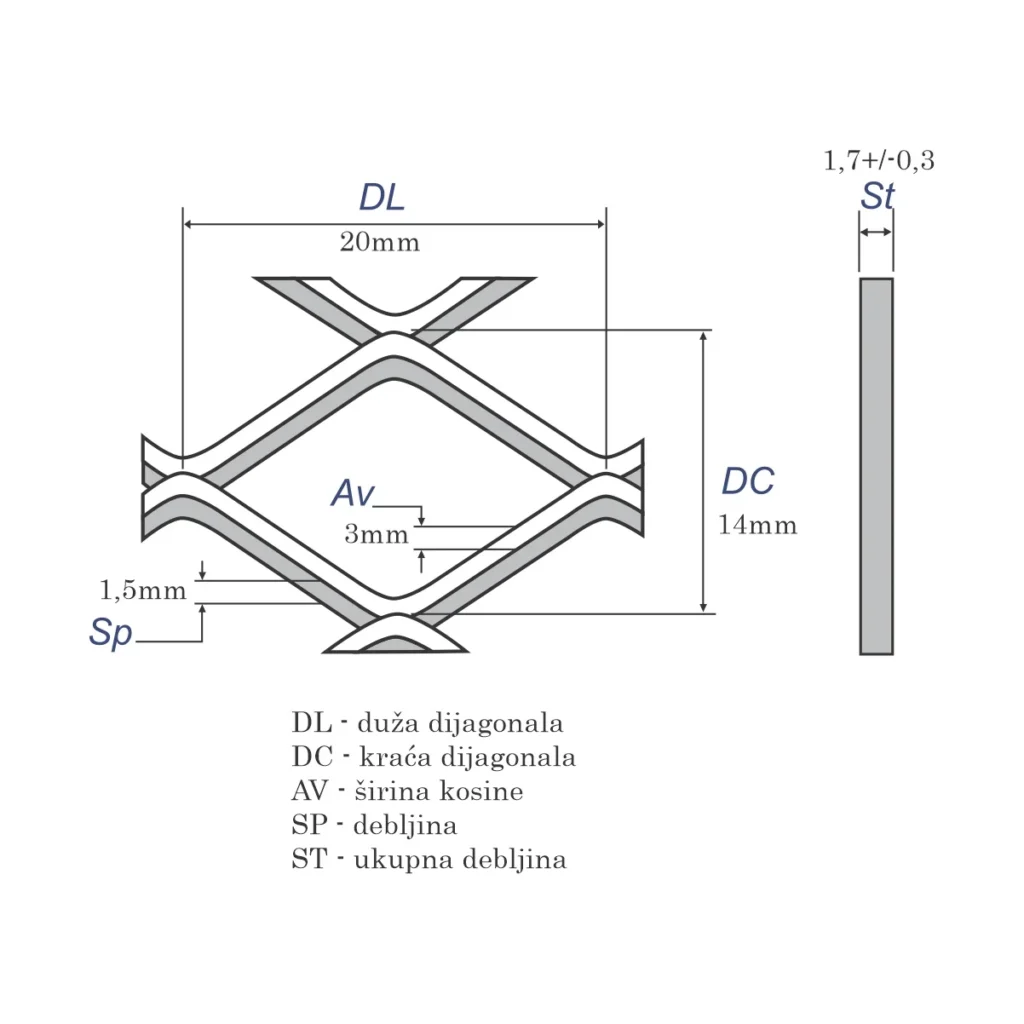 Mreža 100×300 SOHO čelik
