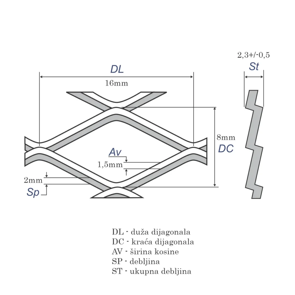 Mreža 100×300 ROMB čelik